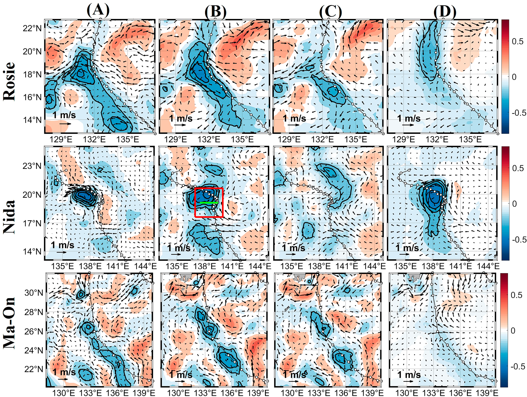 Fig. 1: Comparison of satellite observations and model experiments.