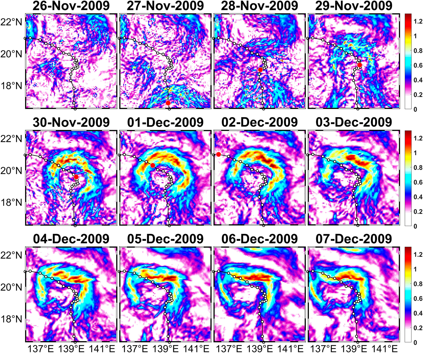 Fig. 4: Surface geostrophic current velocities calculated using the geostrophic equations.