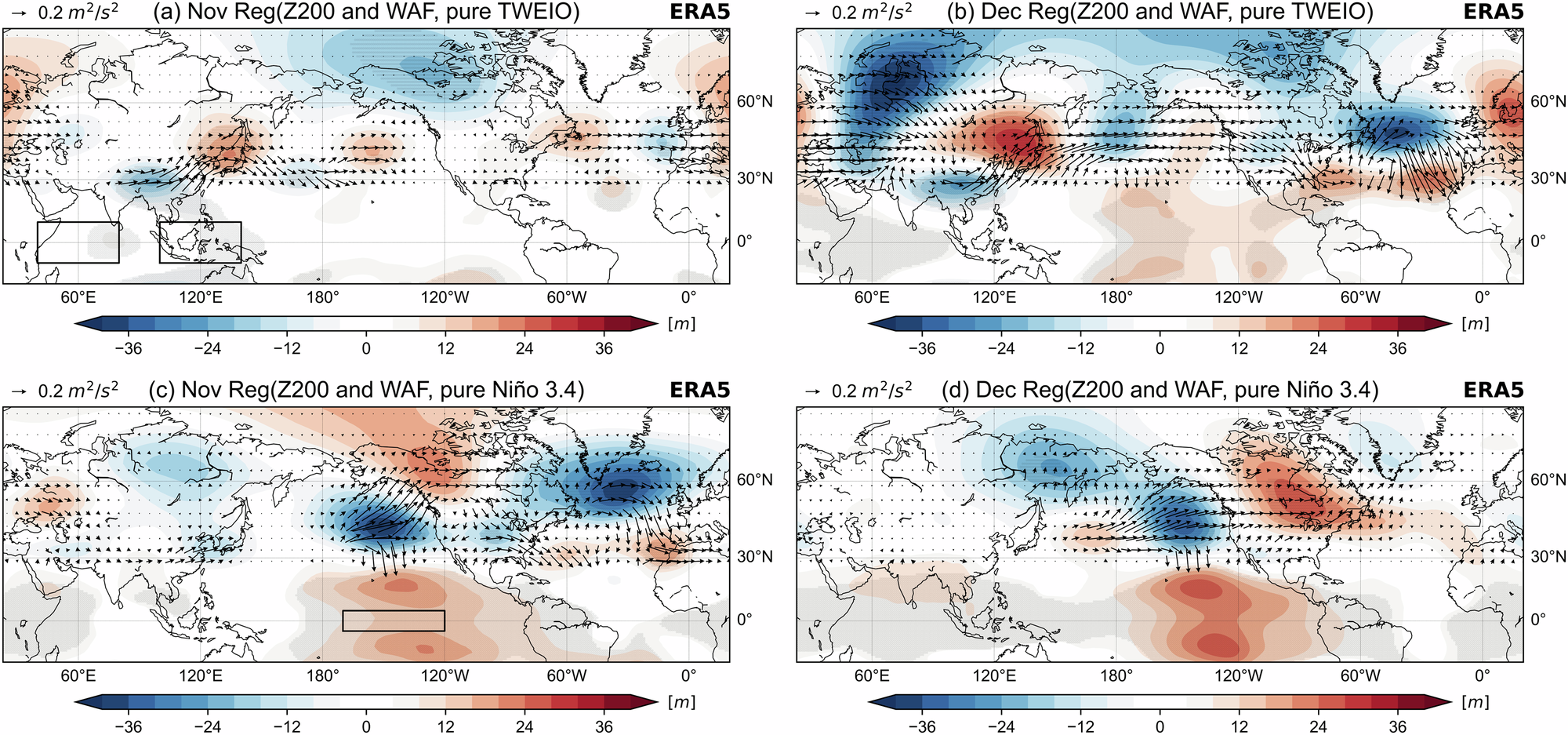 Fig. 2: Pure ENSO and TWEIO teleconnections in the reference dataset during boreal November and December.