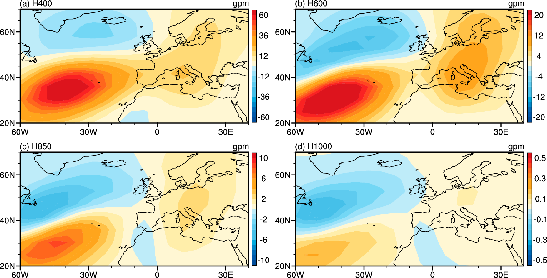 Fig. 9: LBM experiment in accordance with the AMOCORE.