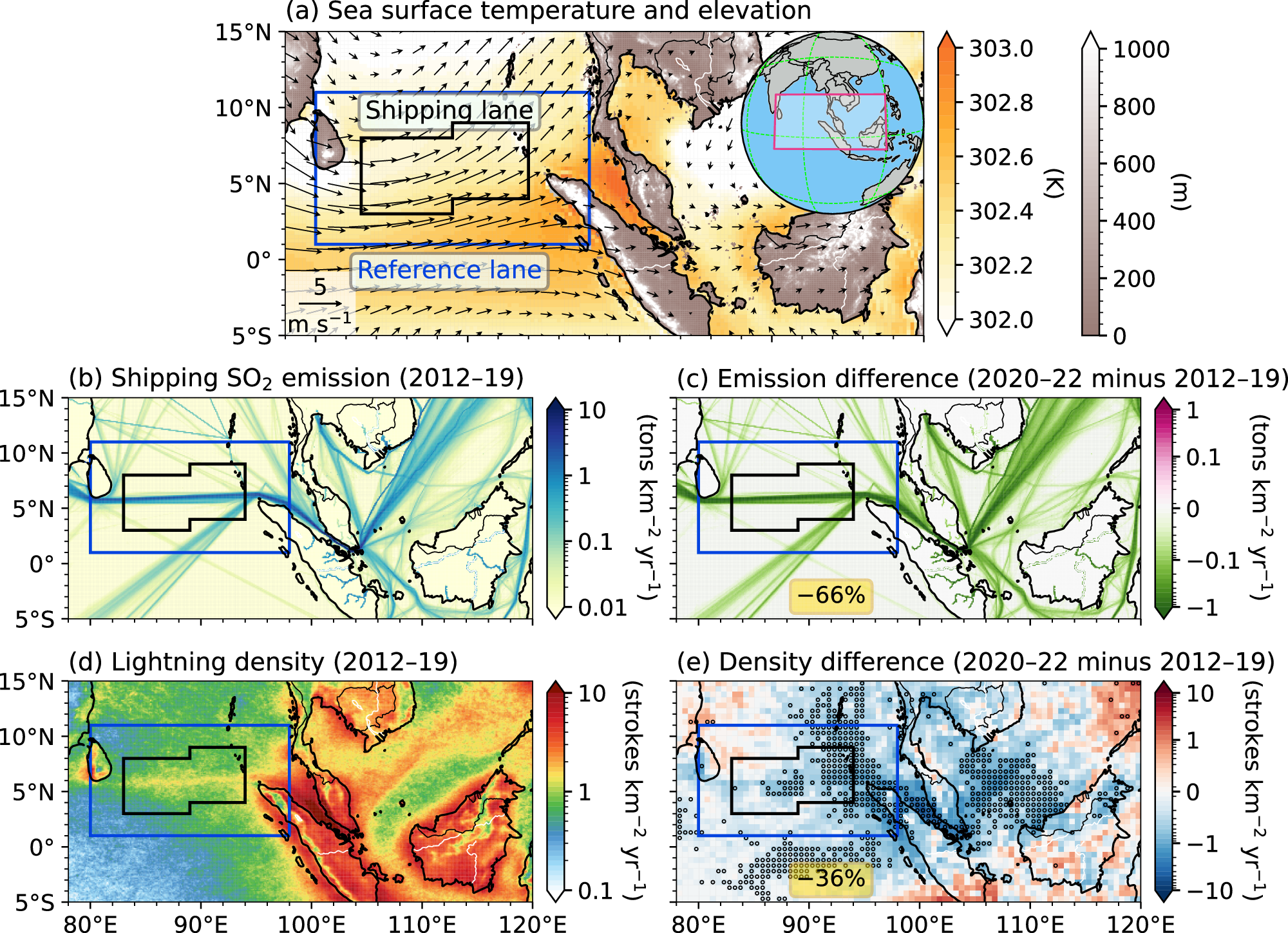 Fig. 1: Climatology and changes of SO2 emissions and lightning density.