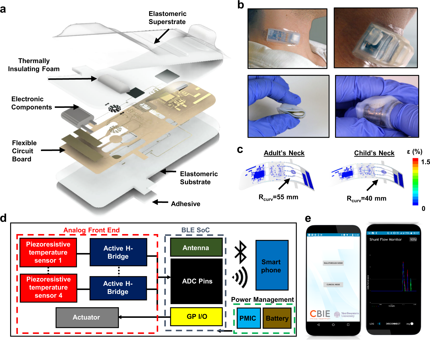 Figure 1 from Activity monitoring system in supine position for preventing  unhealthy smartphone reading posture