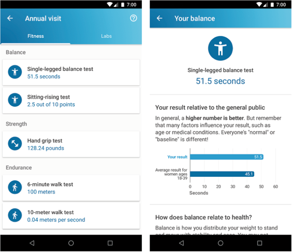 Fig. 2: Results display.