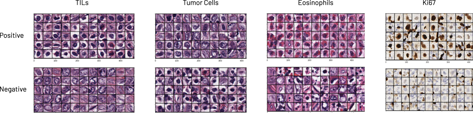 Fig. 3: Experimental use-cases.