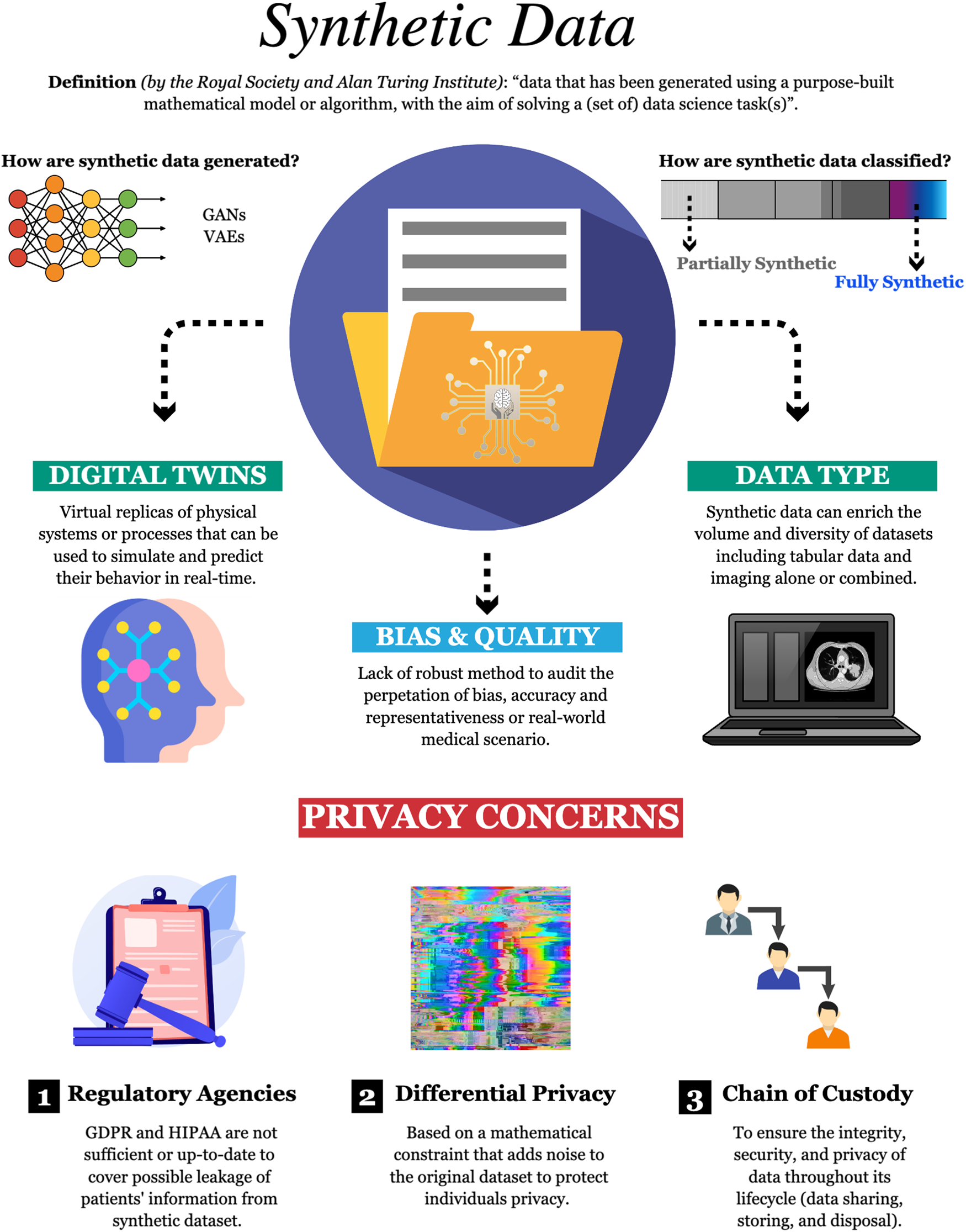 Int. J. Environ. Res. Public Health, Volume 20, Issue 5 (March-1 2023) –  901 articles