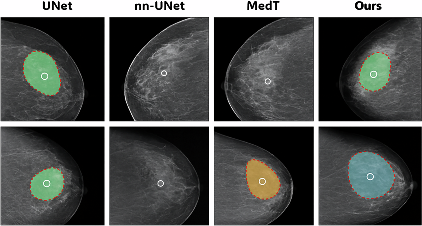 Fig. 6: Cross-modal embedding alignment.
