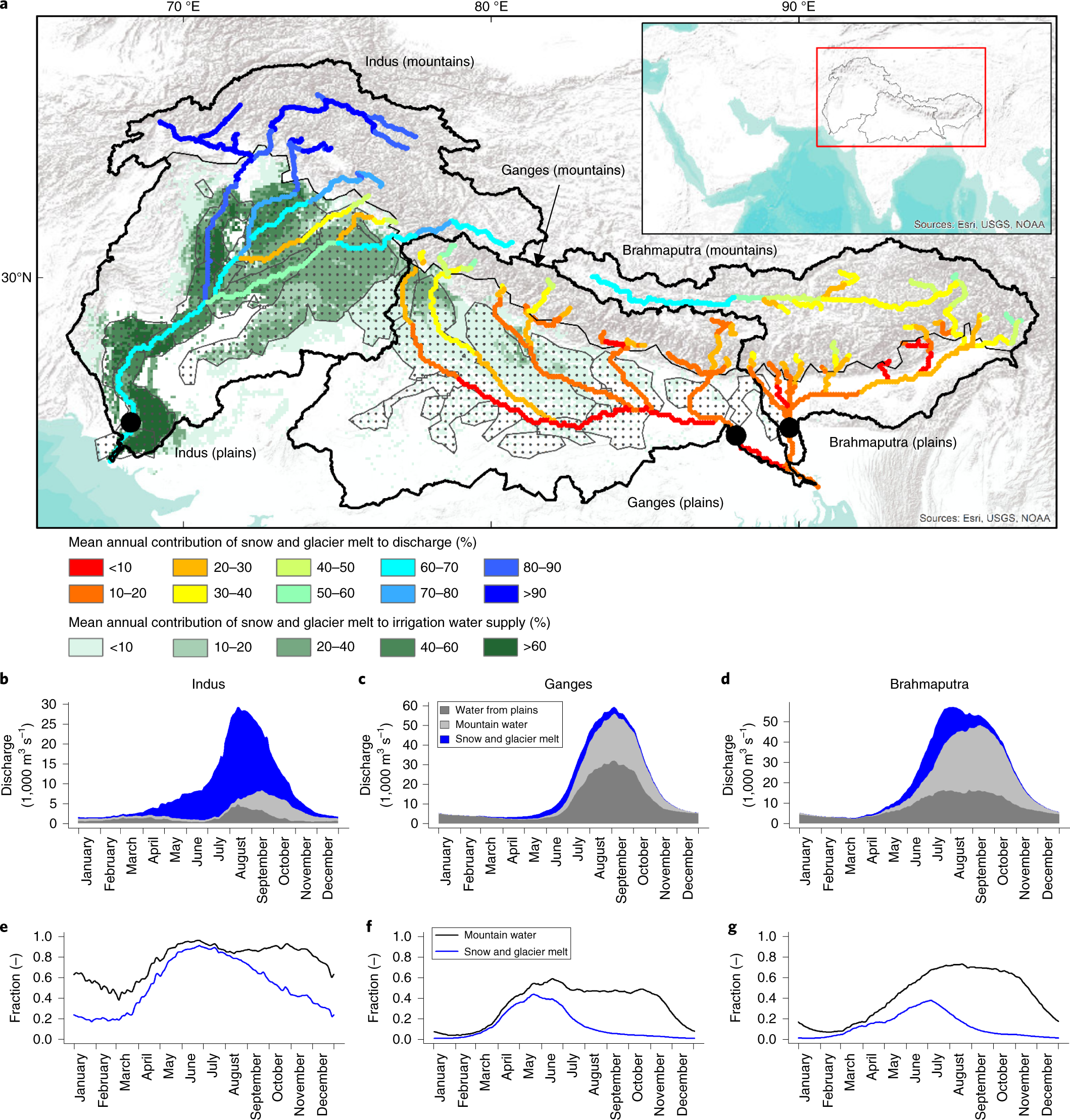 Indo Gangetic Plain On Map Importance Of Snow And Glacier Meltwater For Agriculture On The Indo-Gangetic  Plain | Nature Sustainability