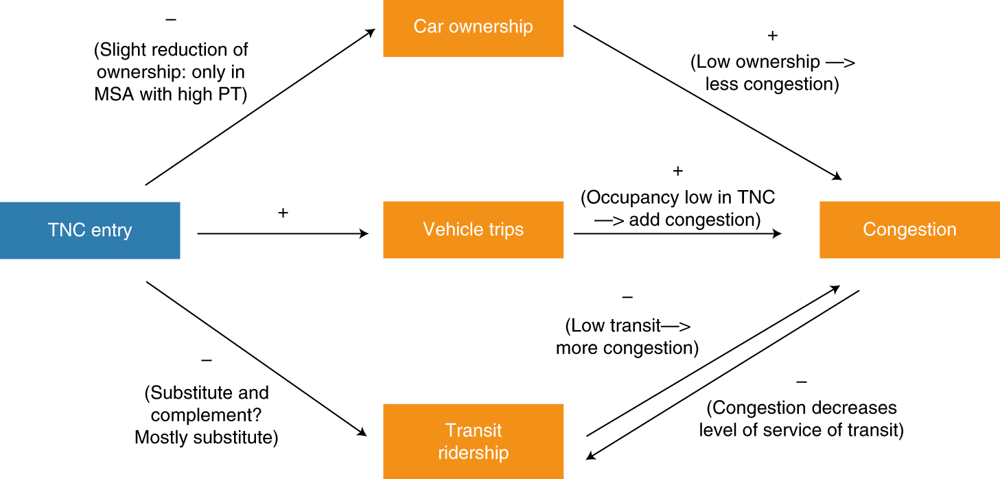 Meet Us at the Transit Mobility Alliance User Conference!