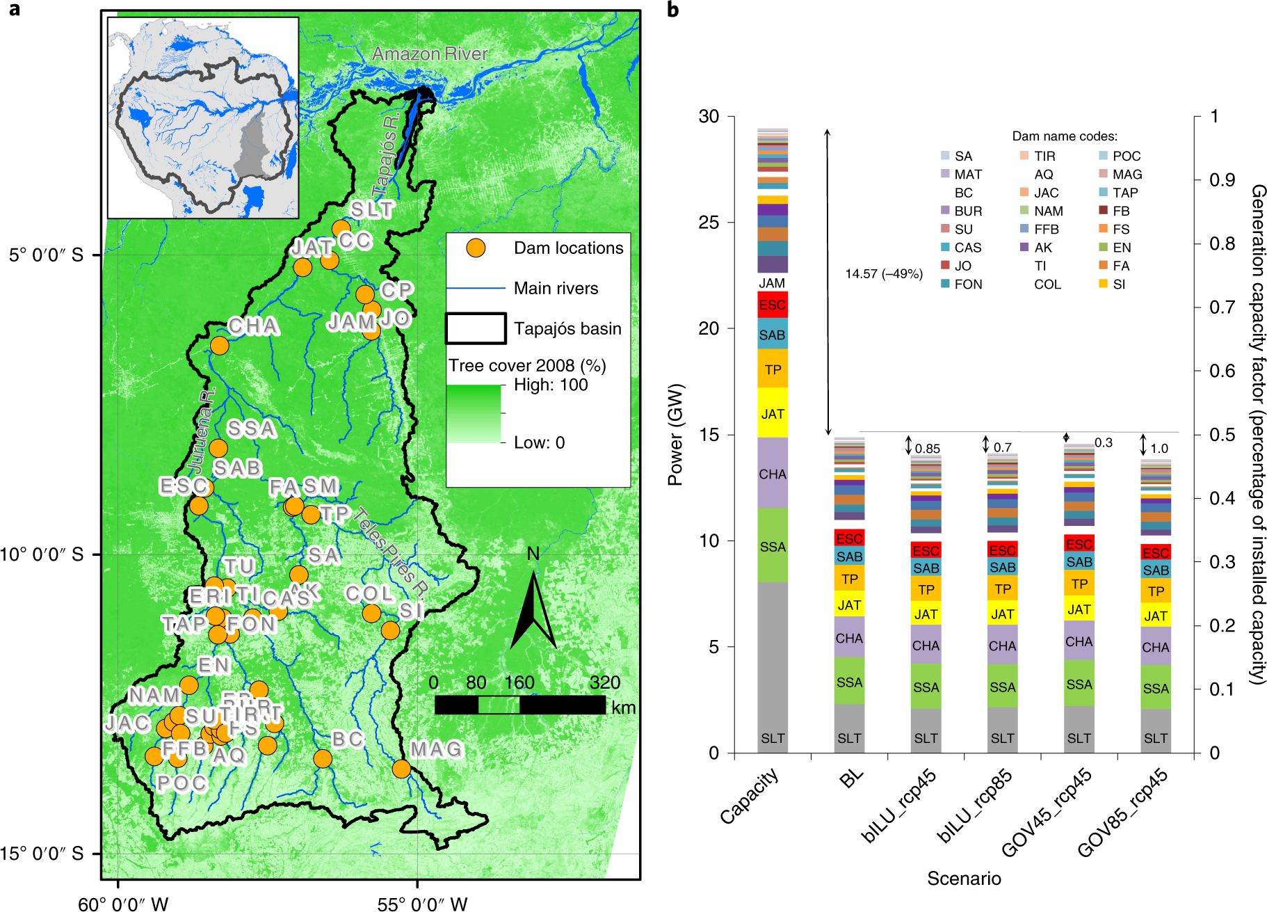 Impacts Of Climate Change And Deforestation On Hydropower Planning In The Brazilian Amazon Nature Sustainability