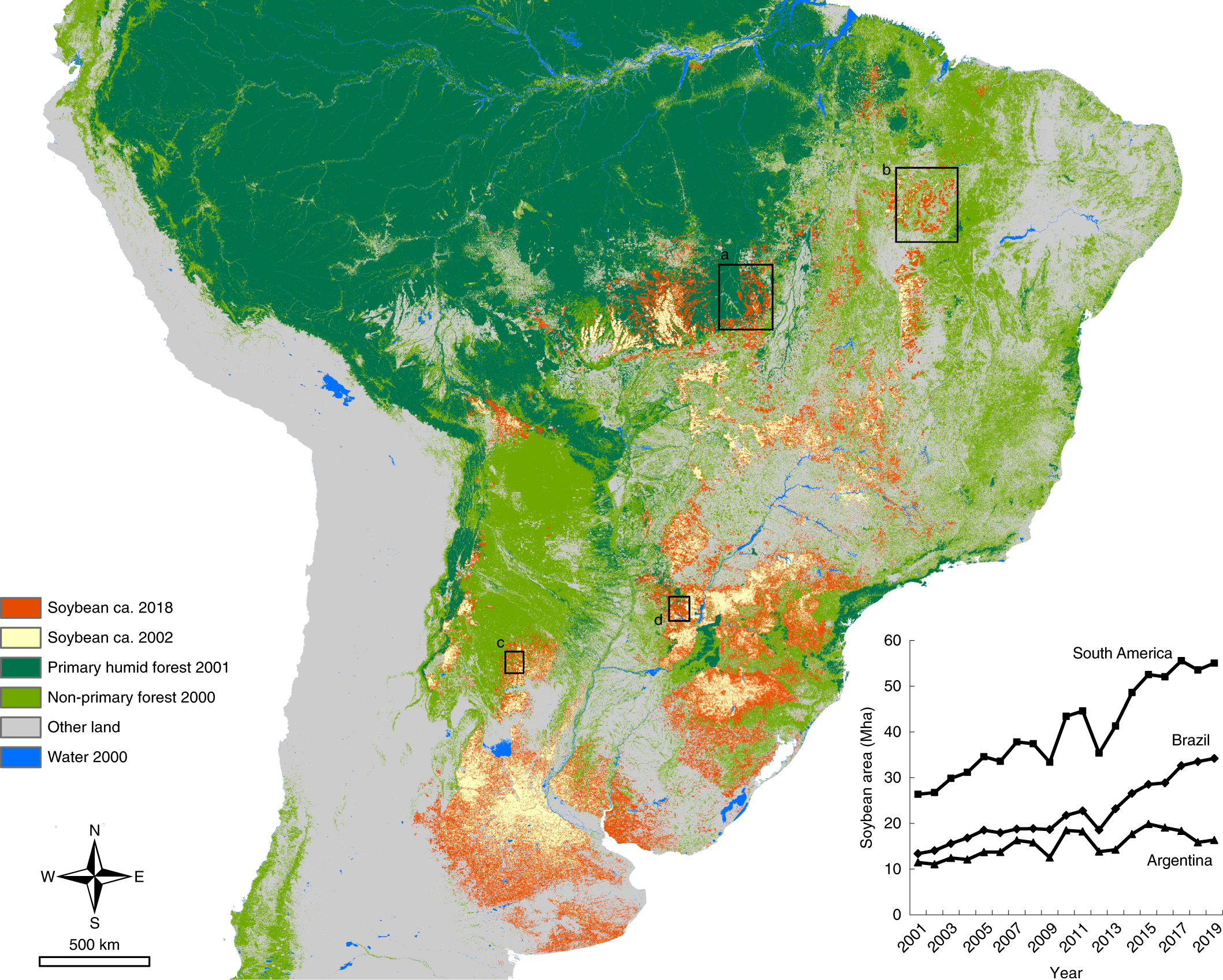 Home - 361 Latin America