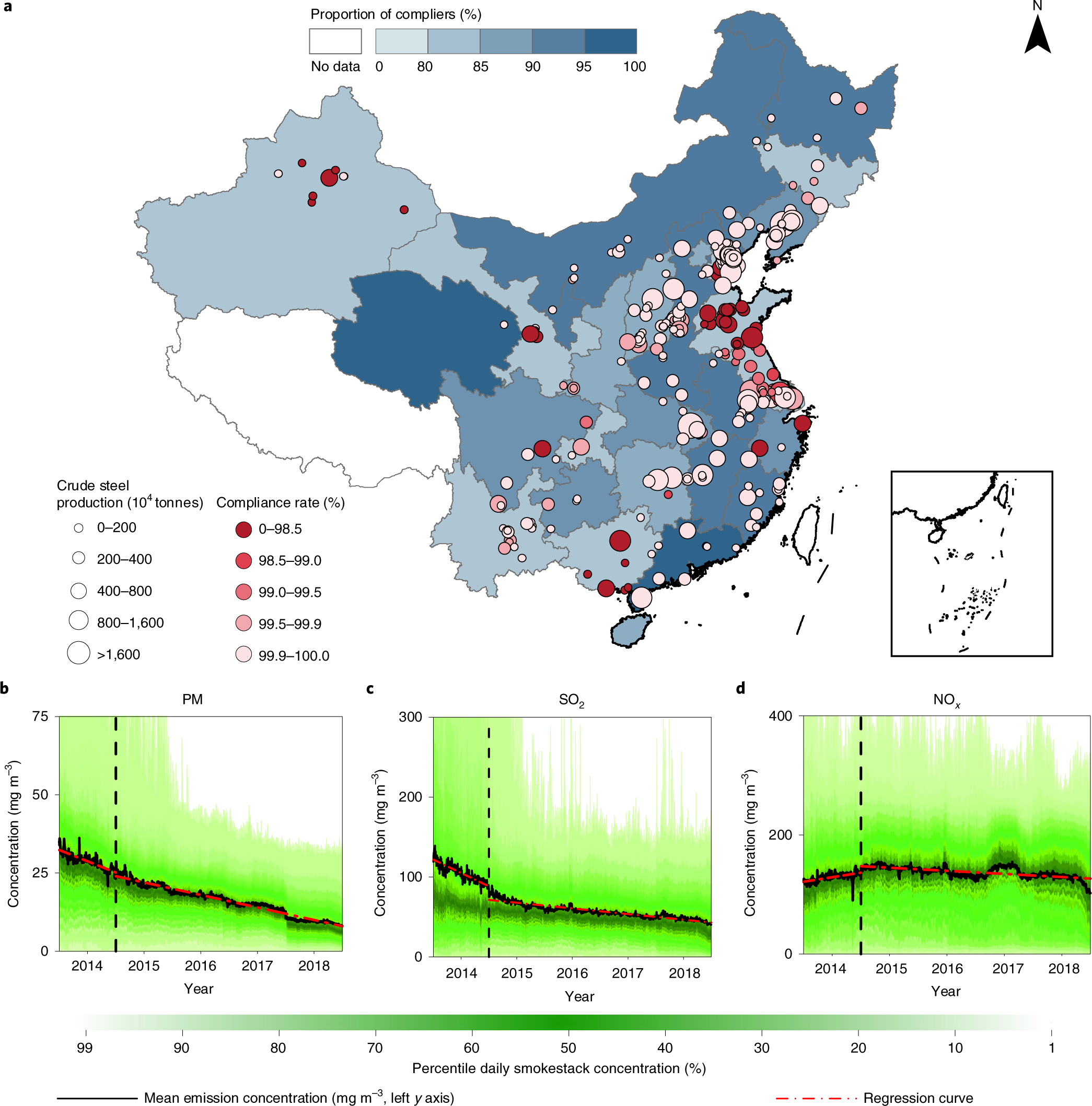 Effect Of Strengthened Standards On Chinese Ironmaking And Steelmaking Emissions Nature Sustainability Effect Of Strengthened Standards On Chinese Ironmaking And Steelmaking Emissions Nature Sustainability