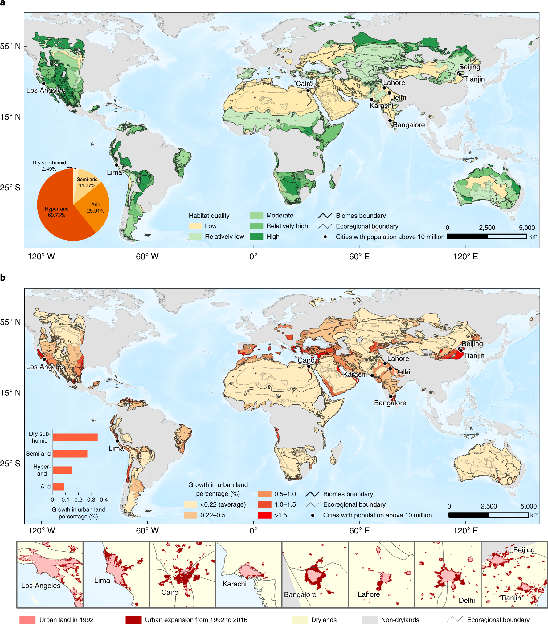 https://media.springernature.com/full/springer-static/image/art%3A10.1038%2Fs41893-022-00930-8/MediaObjects/41893_2022_930_Fig1_HTML.png