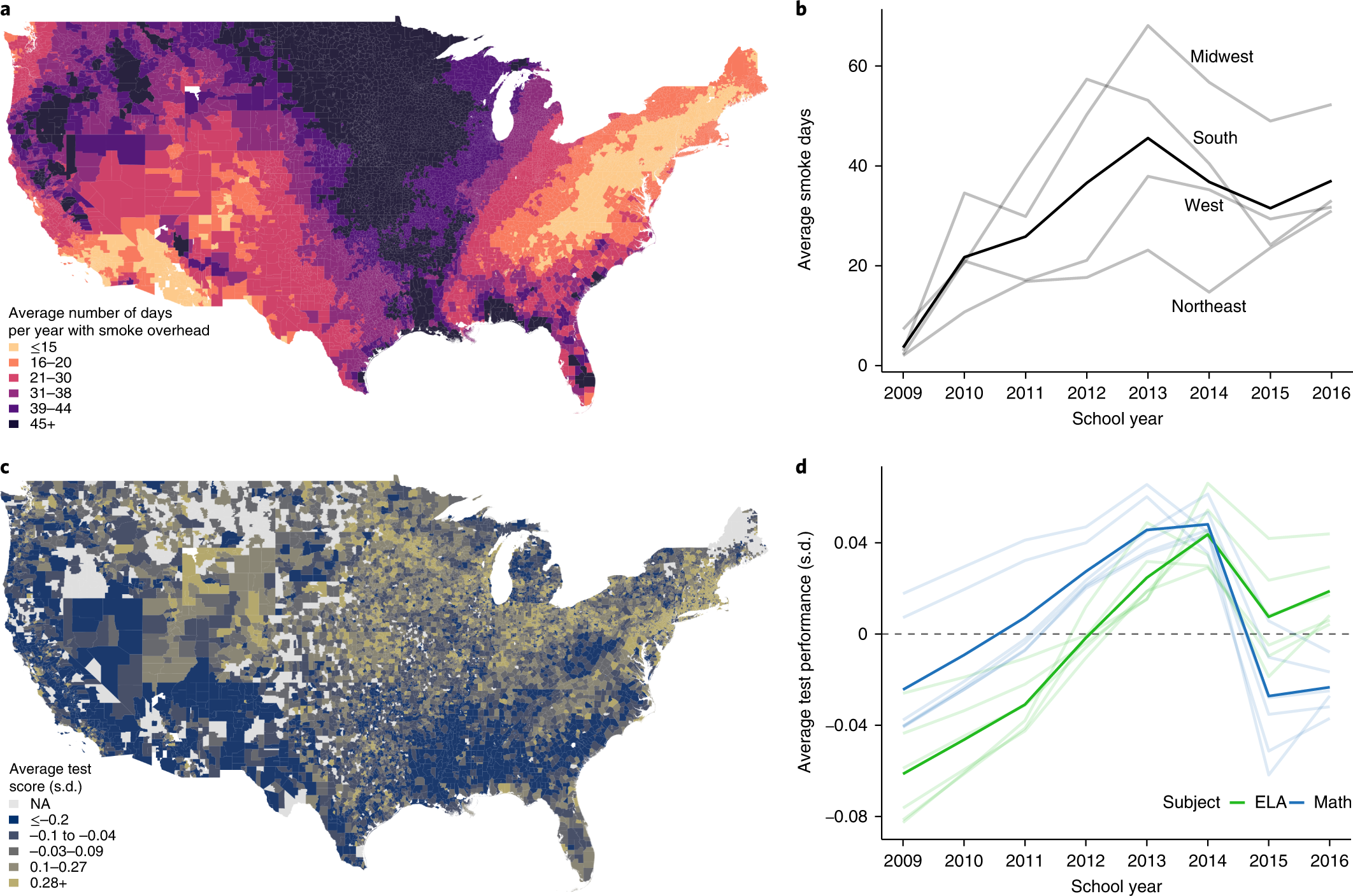 Lower test scores from wildfire smoke exposure | Nature Sustainability