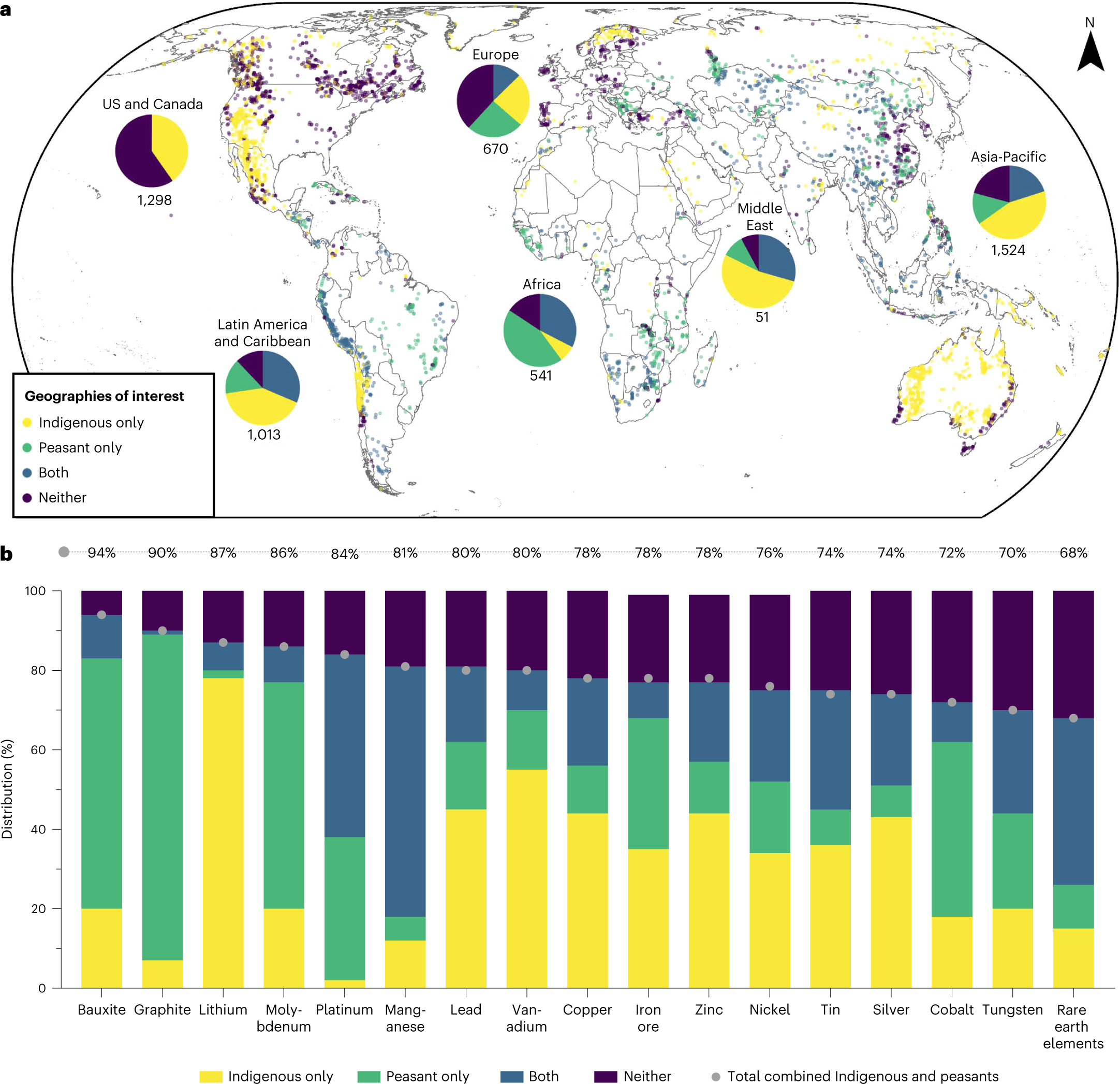 Lead: Mineral information, data and localities.