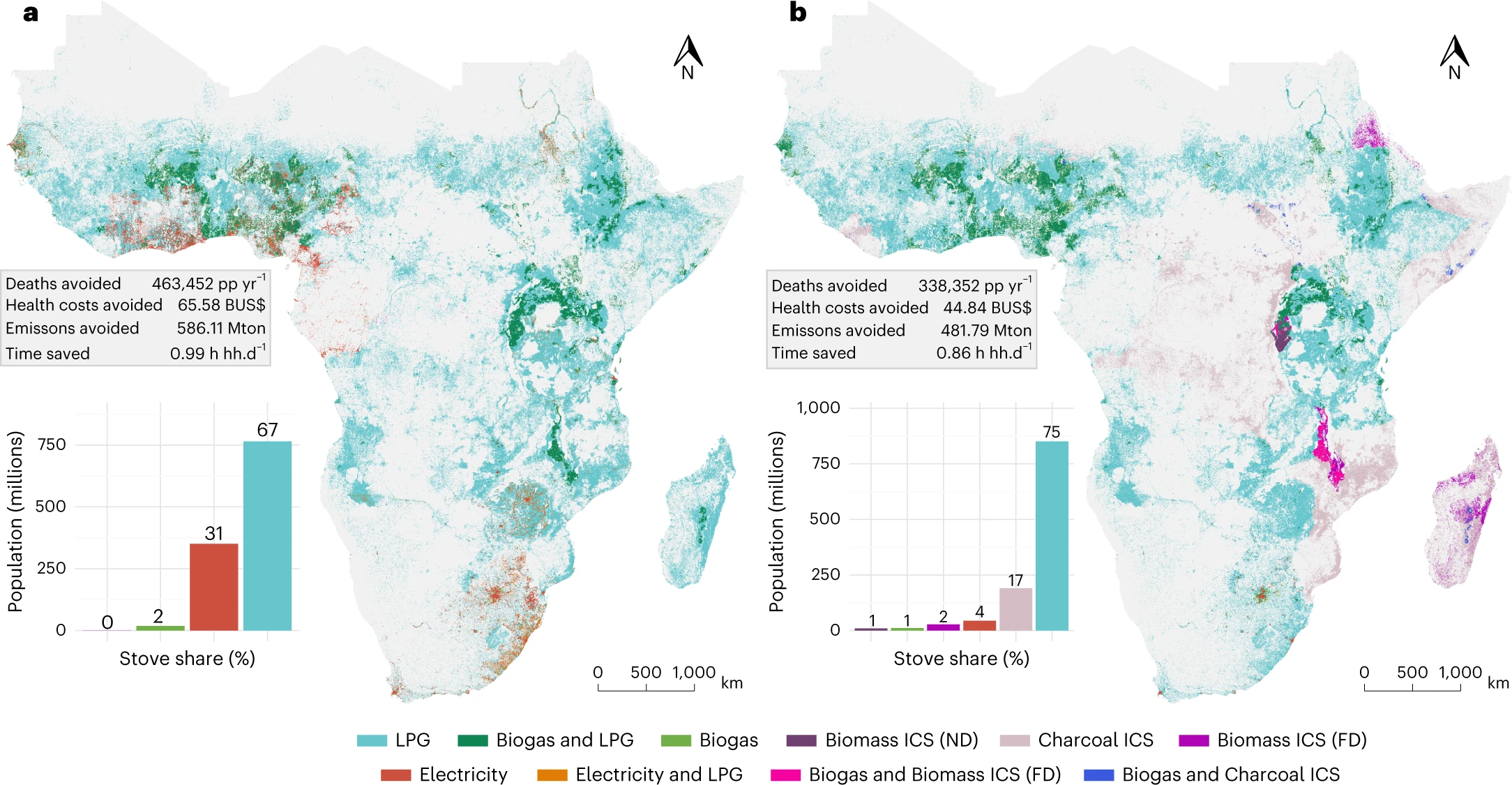 Half a Million Lives Could Be Saved Yearly by Replacing Wood and Charcoal Stoves in Africa