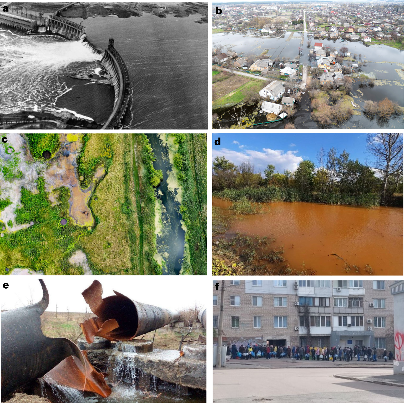 Fig. 3: Examples of impacts on water resources and infrastructure in Ukraine during armed conflicts.
