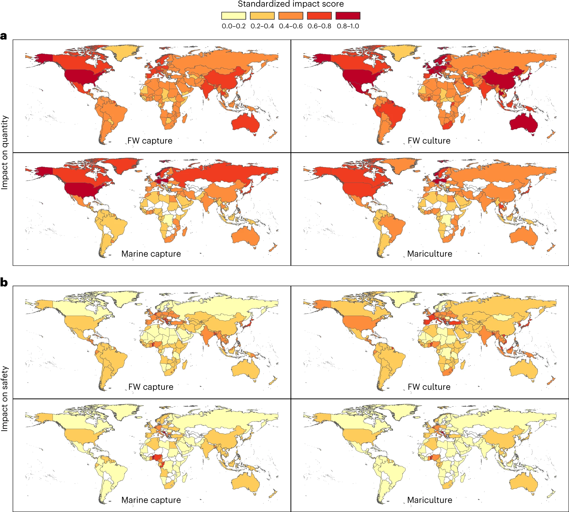 Impactos estimados de estresses antropogênicos na produção global da aquicultura