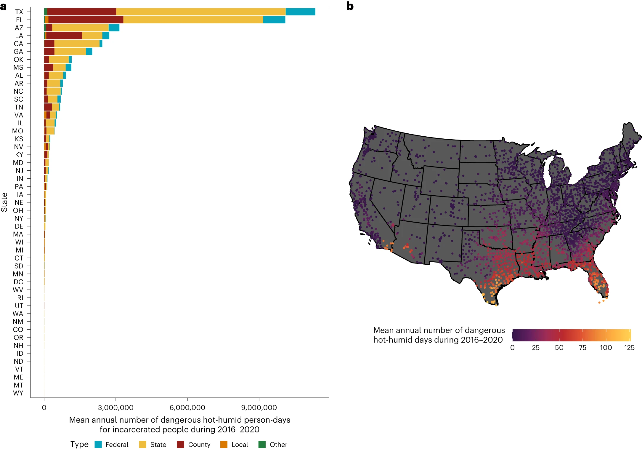 Hazardous Heat and Humidity Is Widespread in U.S. Jails and Prisons, and Climate Change Is Worsening Conditions