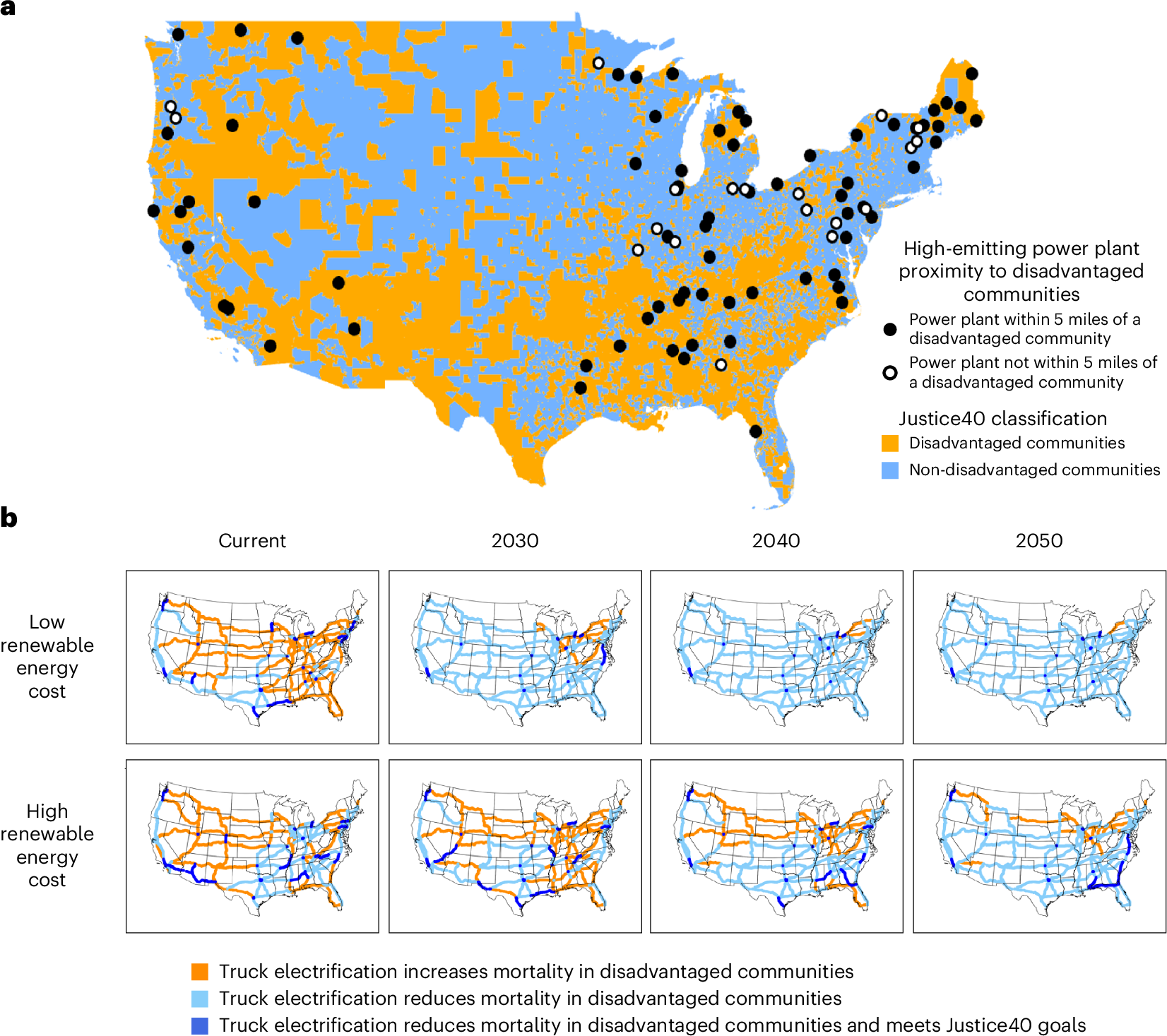 Fig. 5: Targeted approach for truck electrification.