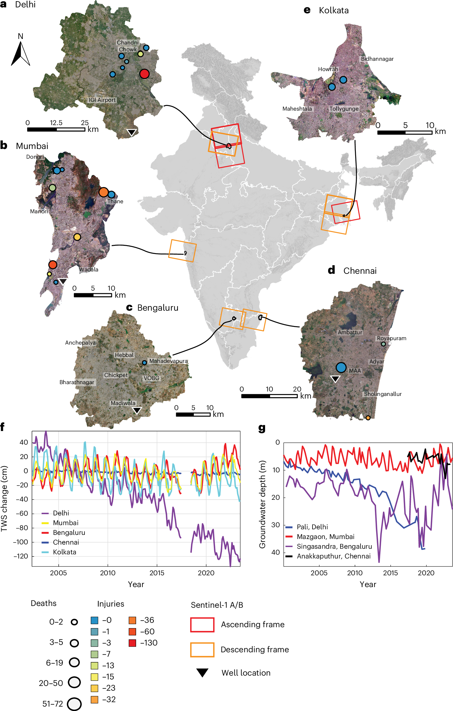 インド都市の沈下が建築物損傷リスクに与える深刻影響を警告（Sinking Indian megacities pose ‘alarming’ building damage risks）
