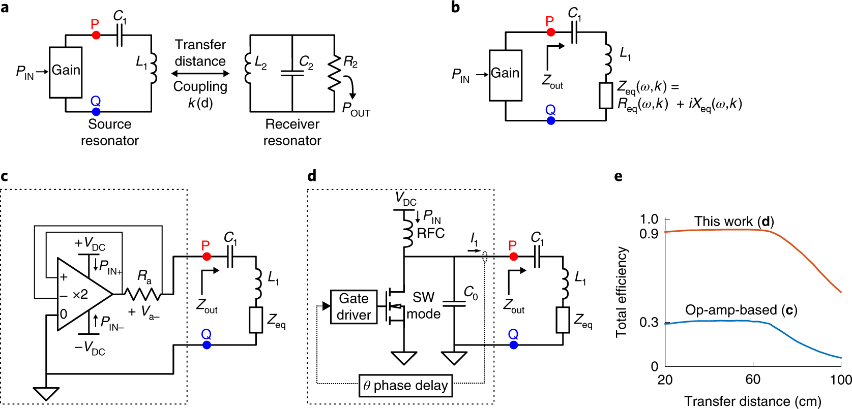 Robust and efficient wireless power transfer using a switch-mode  implementation of a nonlinear parity–time symmetric circuit | Nature  Electronics