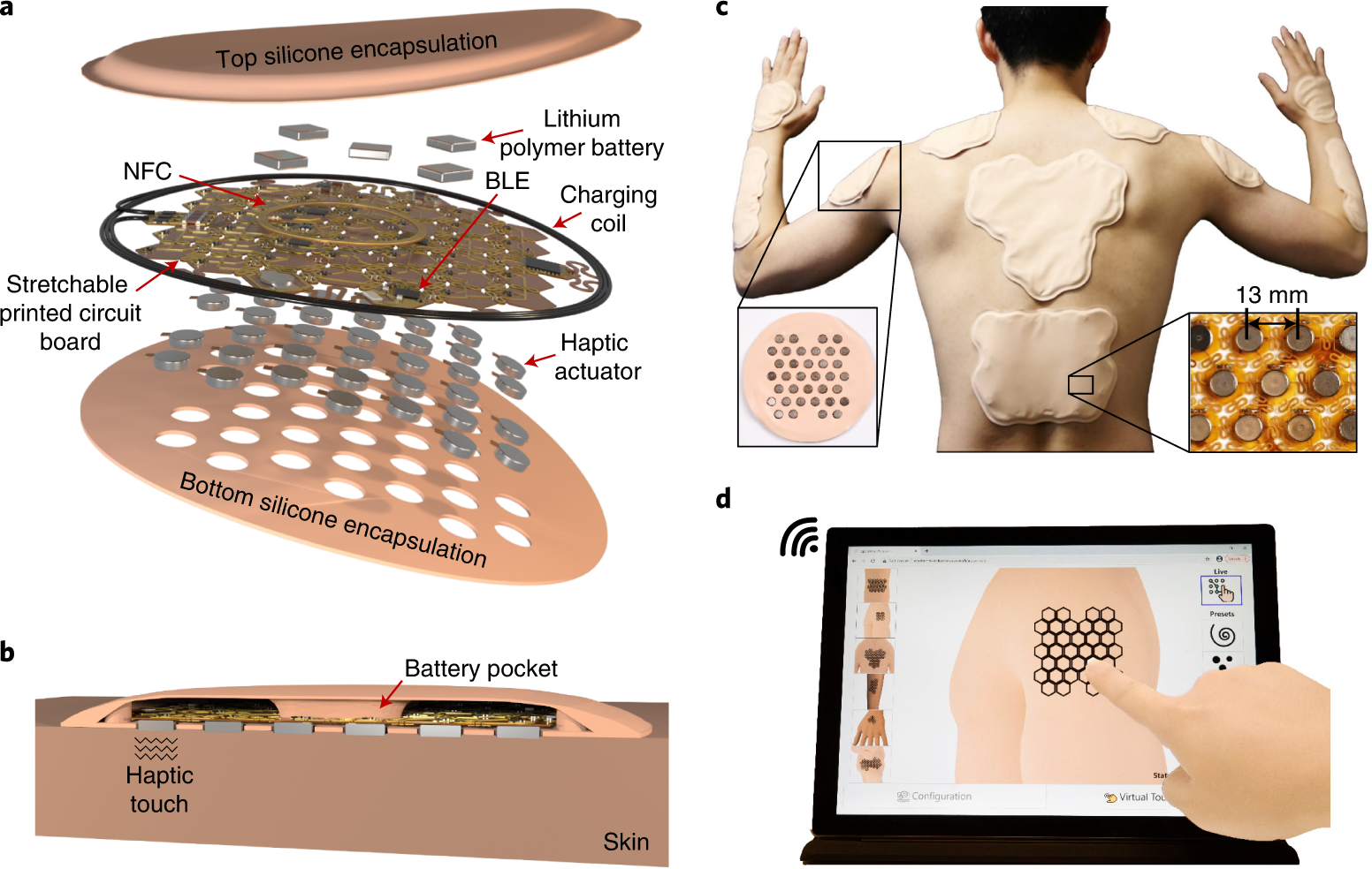 Springer Series on Touch and Haptic Systems