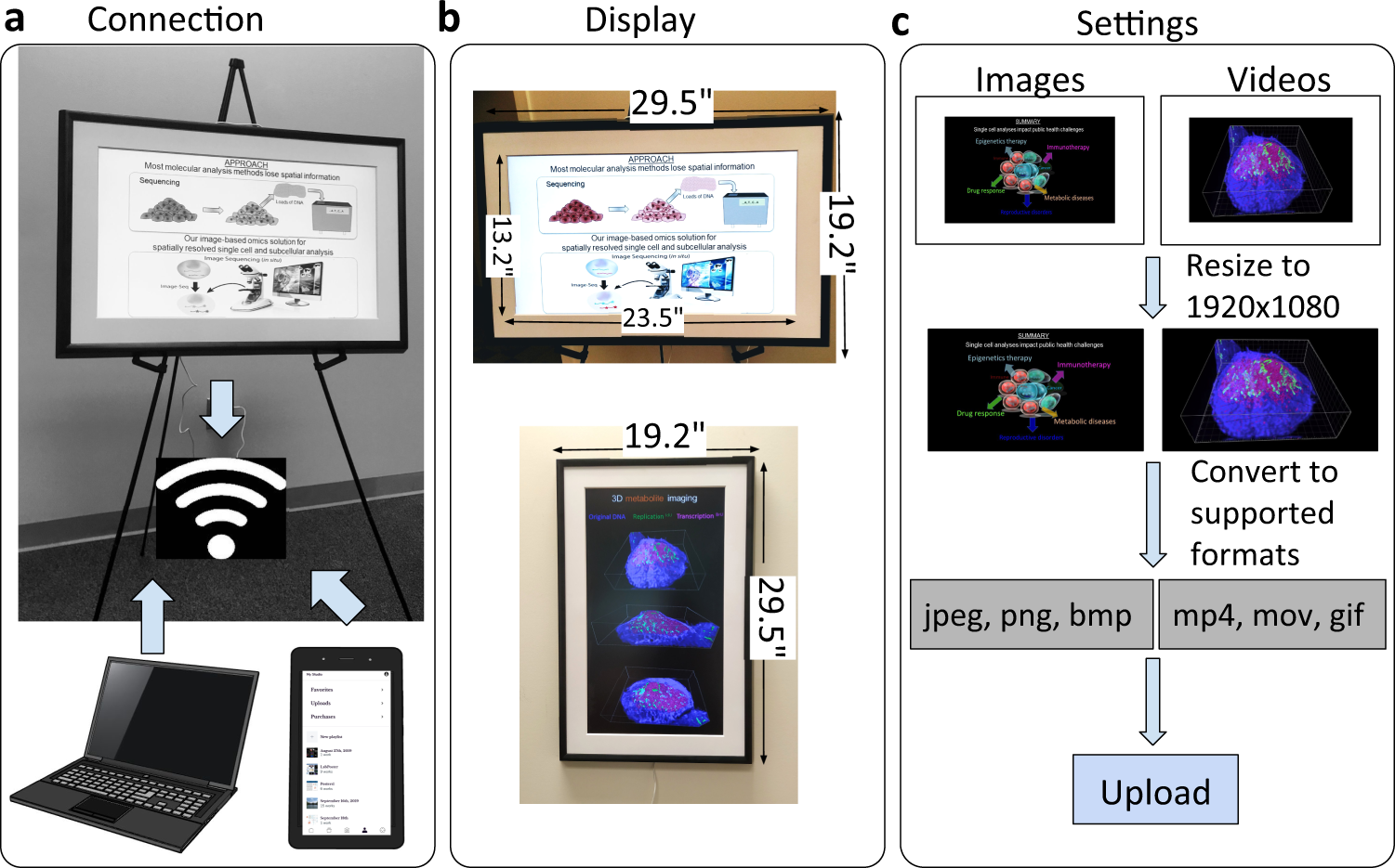 Multiple display. Много мониторов. Линукс для программистов. Multiple display. Samsung qm65r (показ контента и управления).