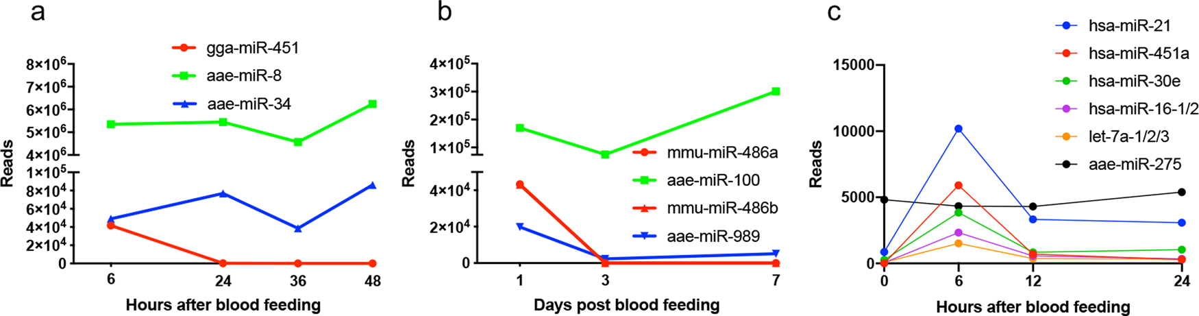 File:Anamnese und Einwilligung mRNA.pdf - Wikimedia Commons