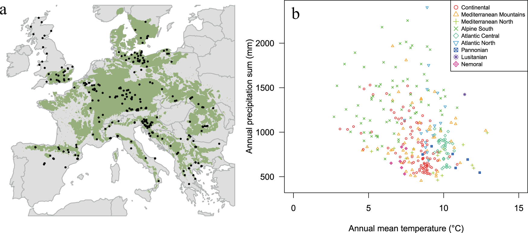 Frontiers  Contrasting Impacts of Climate Warming on Coastal Old-Growth  Tree Species Reveal an Early Warning of Forest Decline