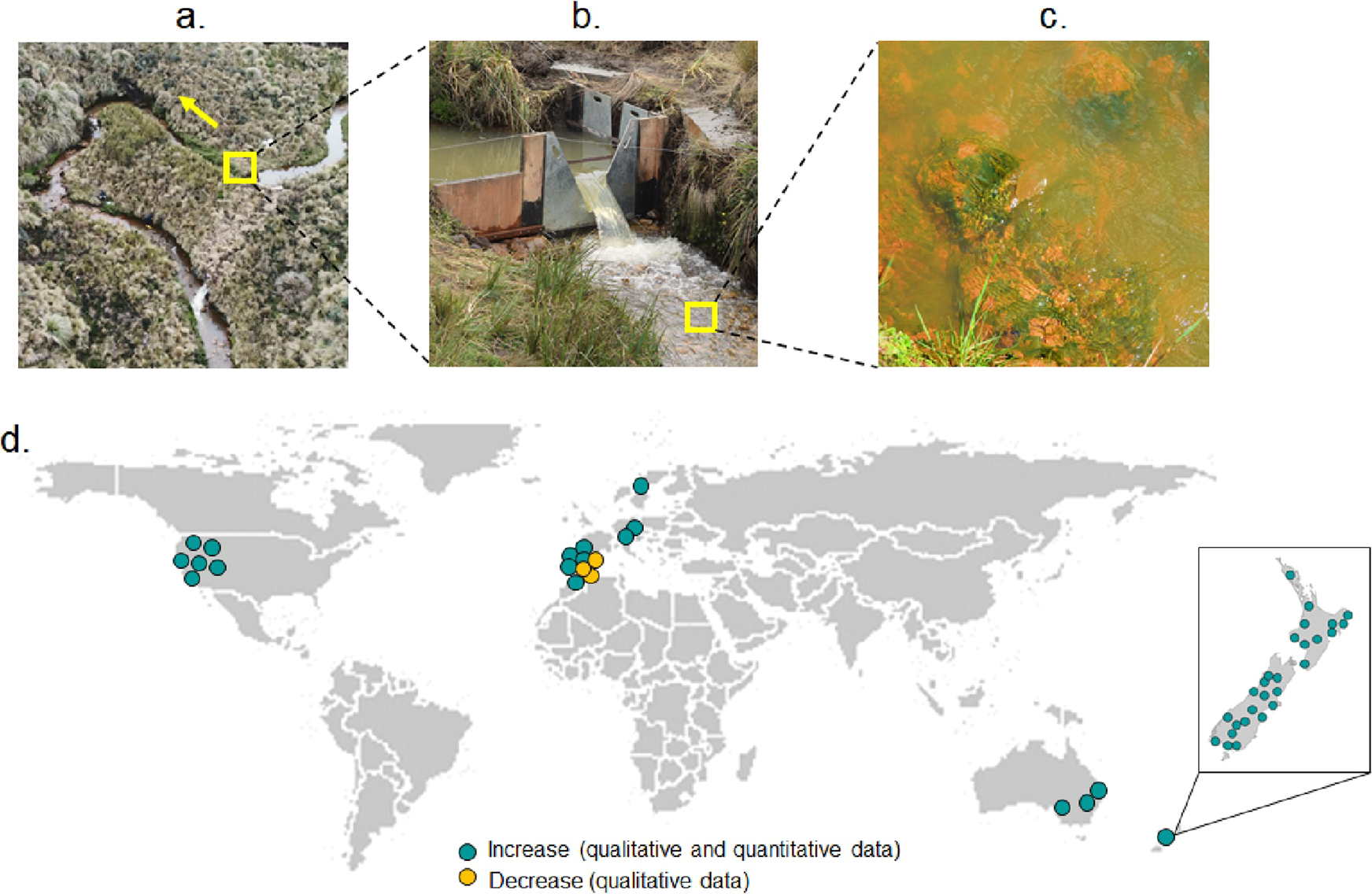 Mitigating the Expansion of Harmful Algal Blooms Across the  Freshwater-to-Marine Continuum