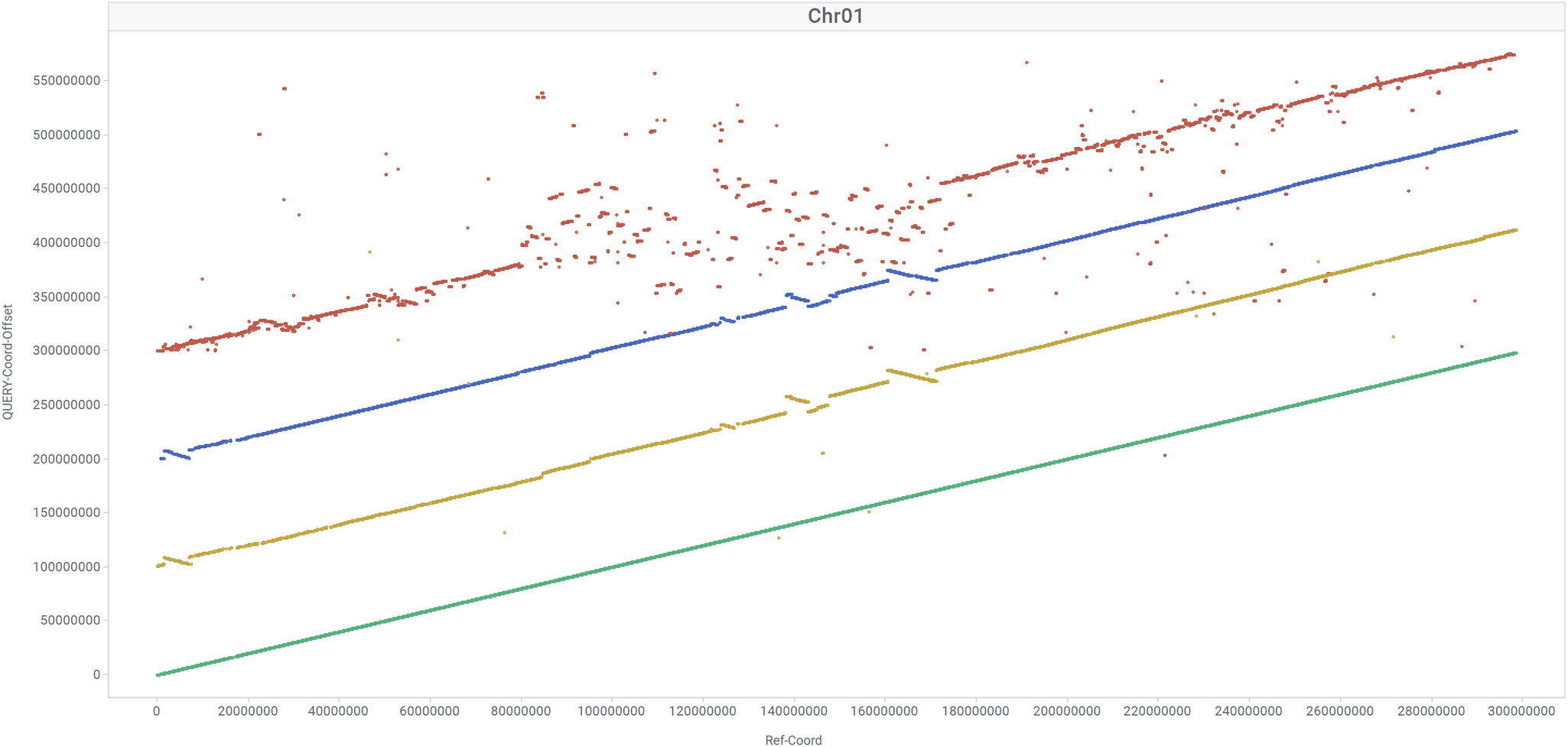 How OpTic Played Pearl. As Pearl was added to the map pool for
