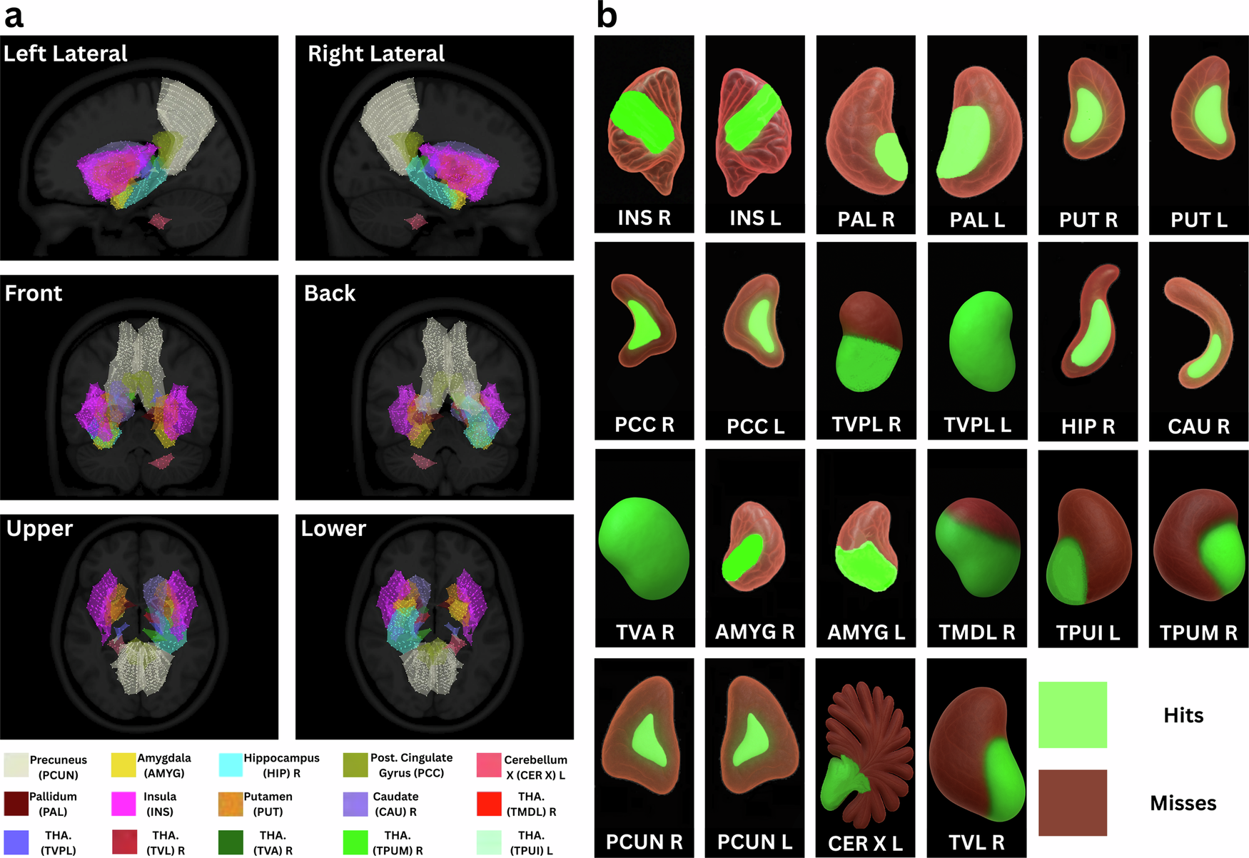 Fig. 4: Inverse operator accuracy test for deep sources.