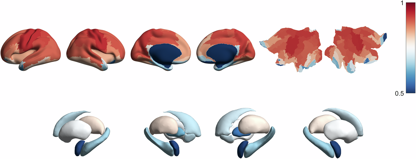 Fig. 1: FOOOF model goodness of fit.