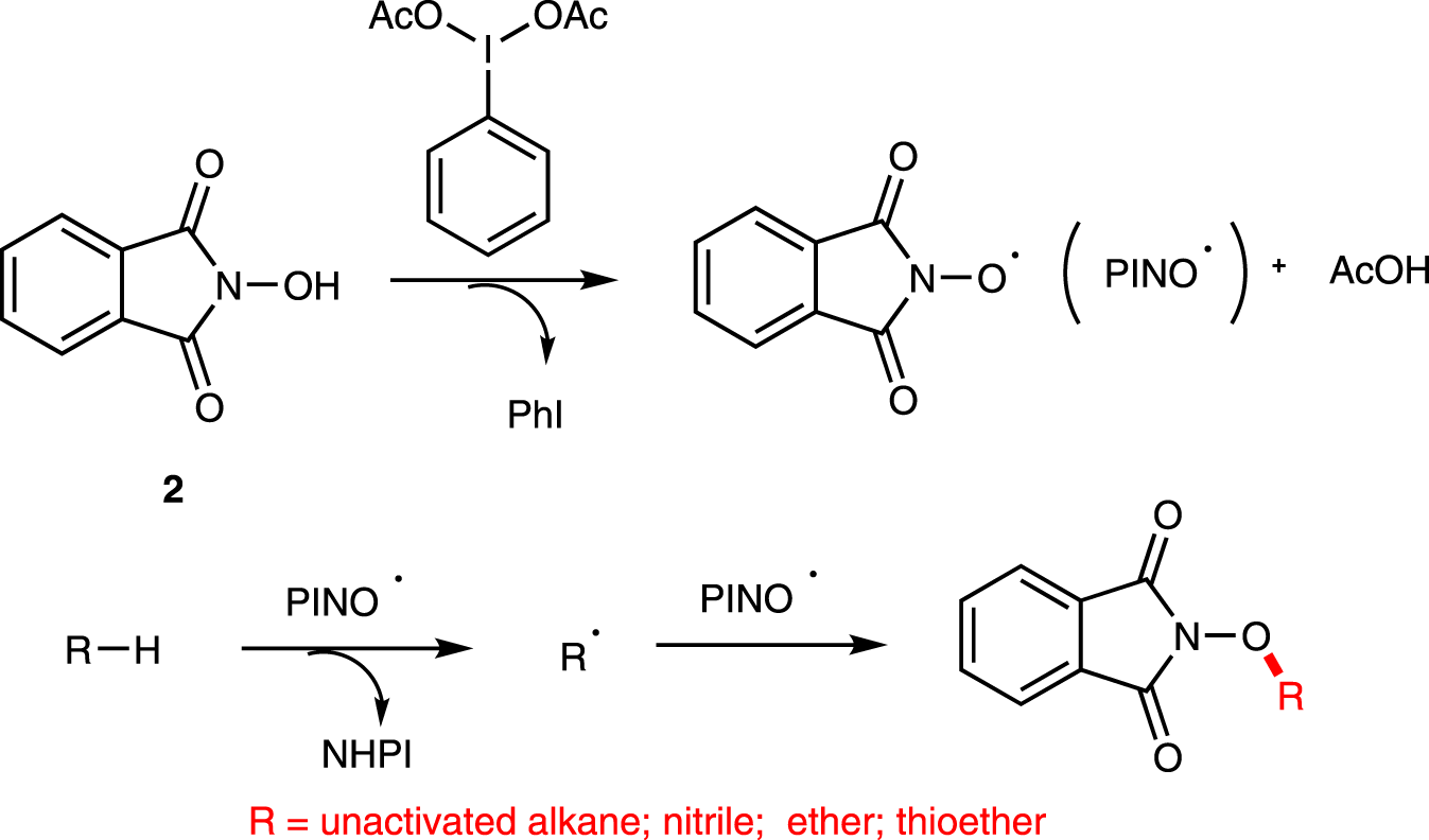 Fig. 6: Proposed reaction mechanism.