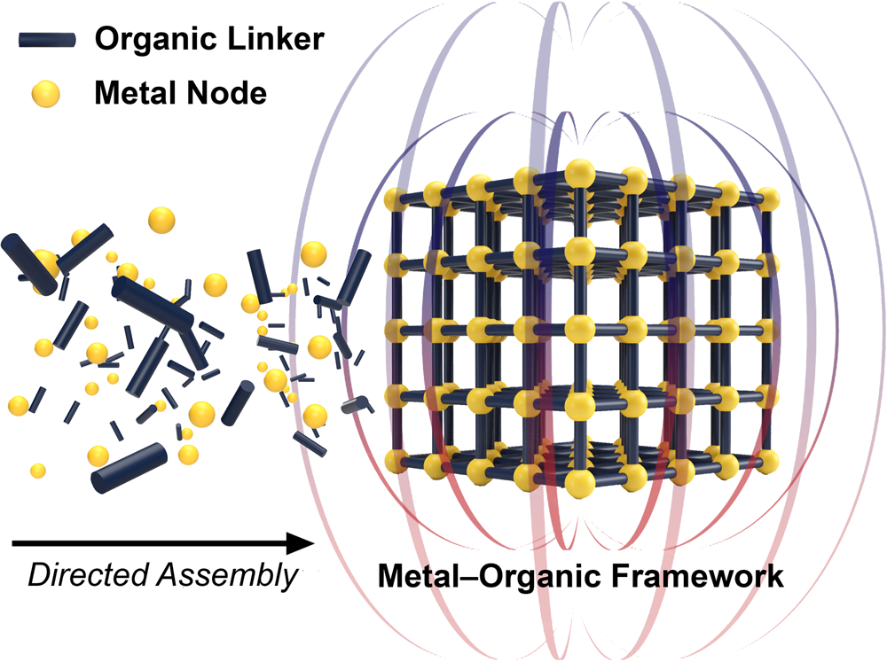 A hard permanent magnet through molecular design | Communications Chemistry