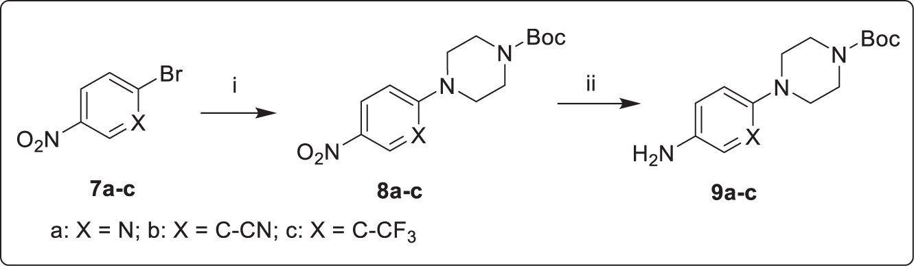 Fig. 3: The synthetic route of 9a–c.