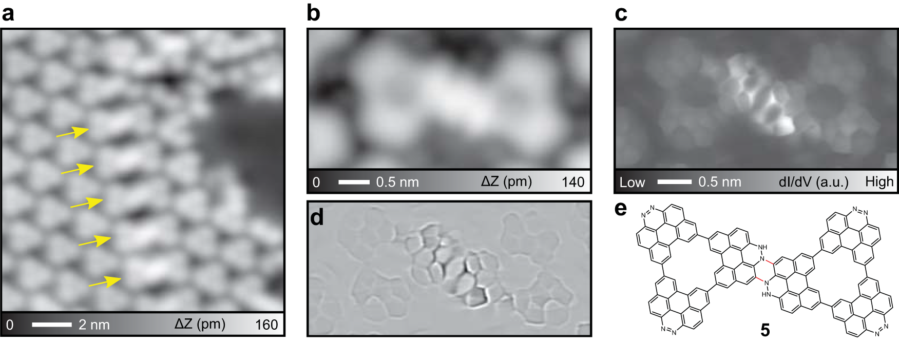 Fig. 5: Synthesis of 4 dimers on Ag(111).