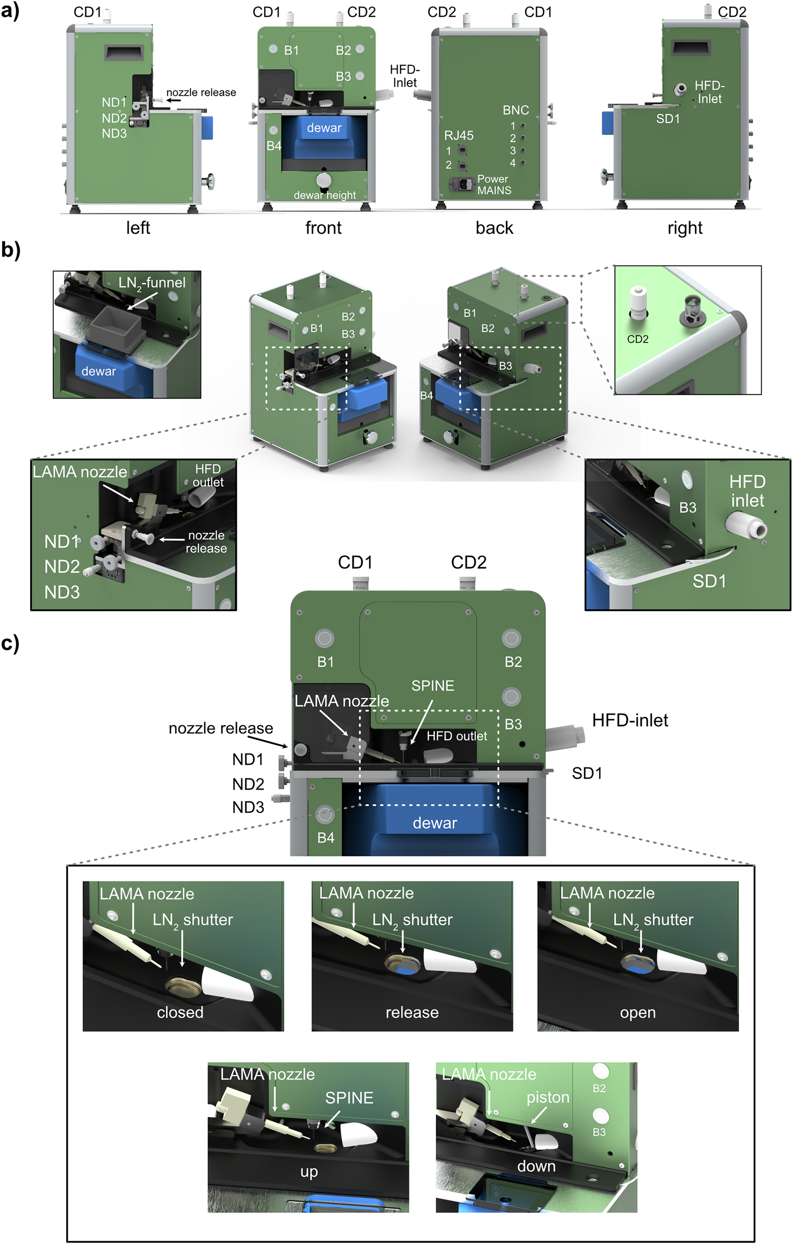 Spitrobot-2 advances time-resolved cryo-trapping crystallography to under  25 ms | Communications Chemistry