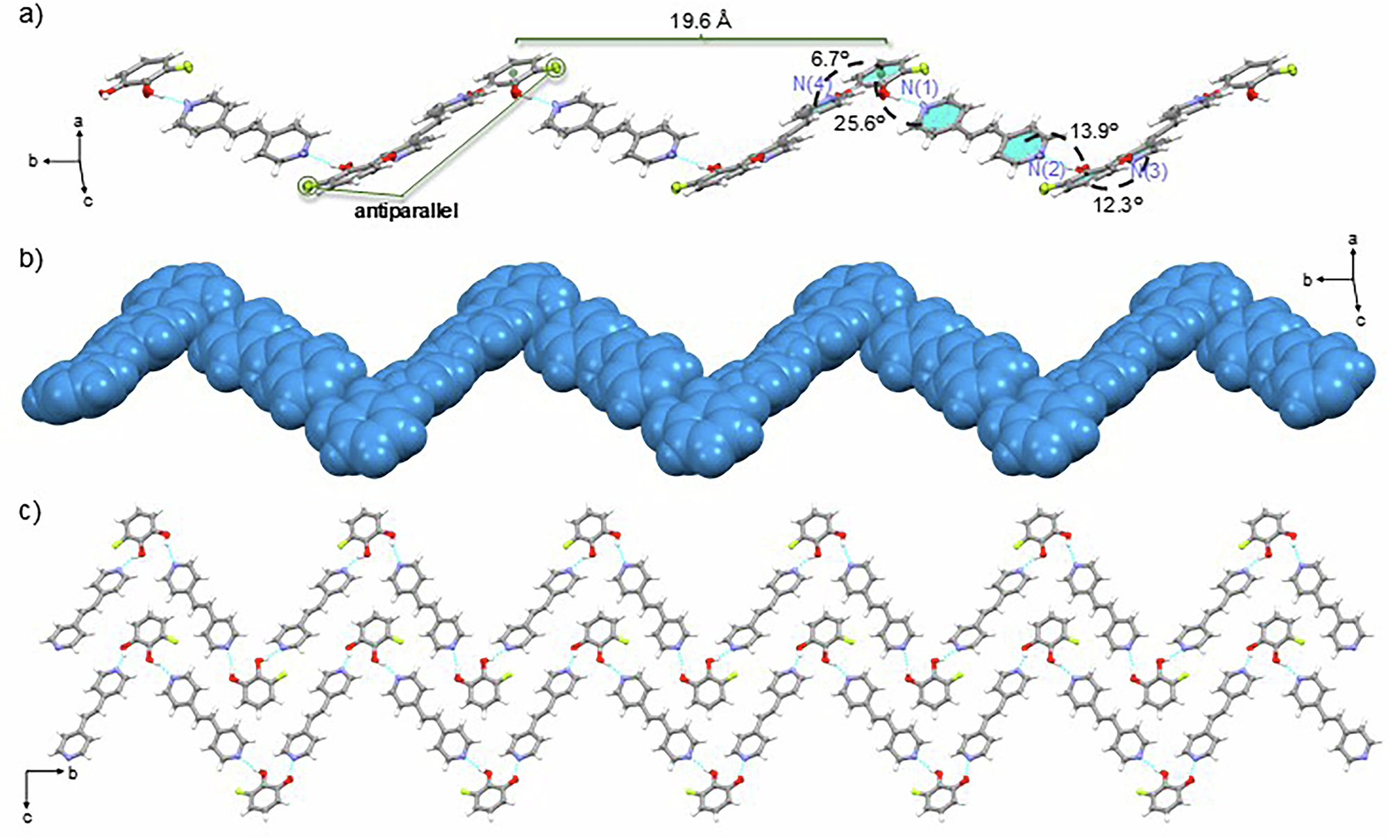 Fig. 1: X-ray structure Form I.