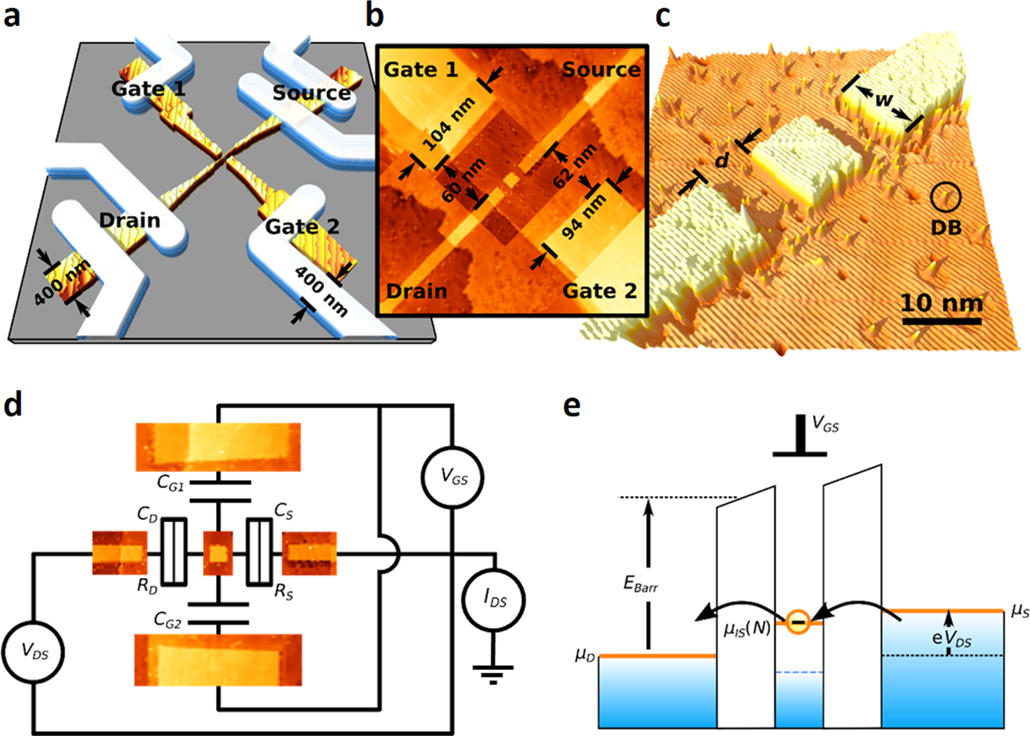 Fig. 2: Scanning tunneling microscope (STM)-patterned single electron transistors (SETs).