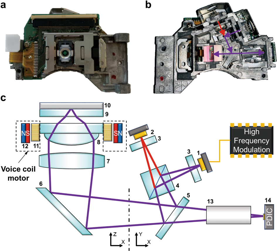 3D Printer Laser Modification : 19 Steps (with Pictures