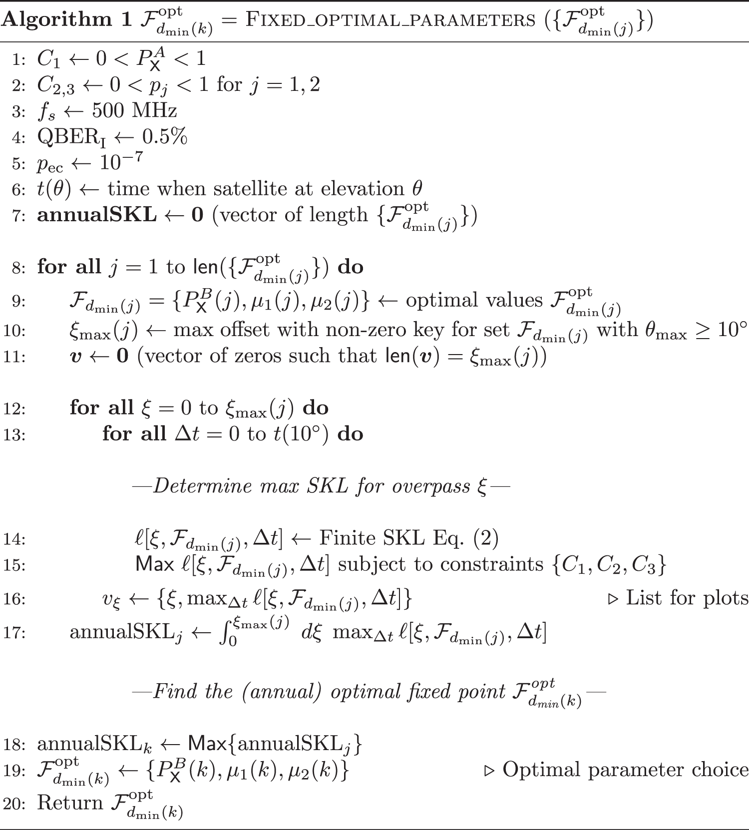 Fig. 9: Pseudocode to determine the ideal fixed parameter set.