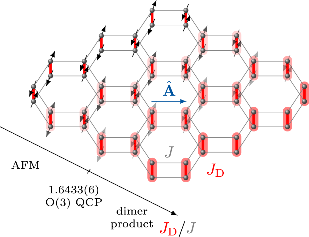 Understanding Polaritonic Chemistry from Ab Initio Quantum Electrodynamics