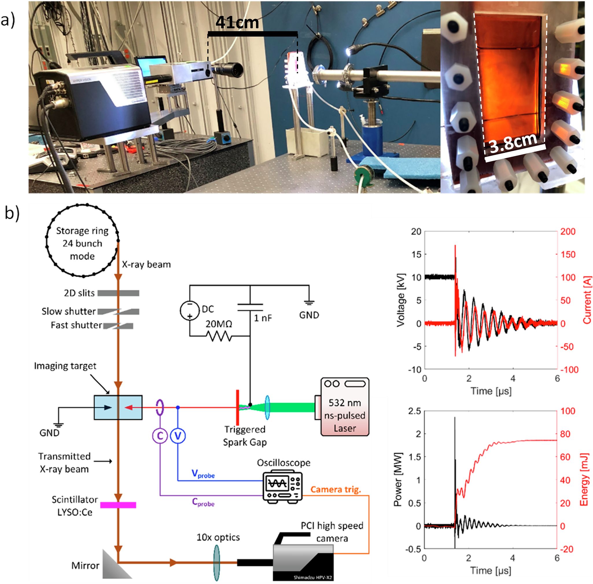 Fig. 1: The experimental setup used in this work.