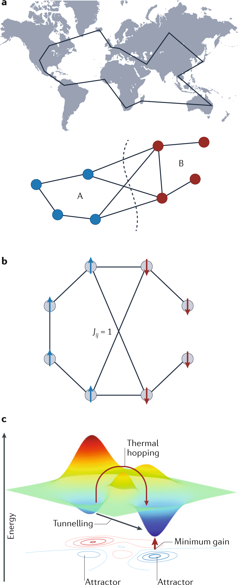 View question - Repost - Advanced Combinatorics