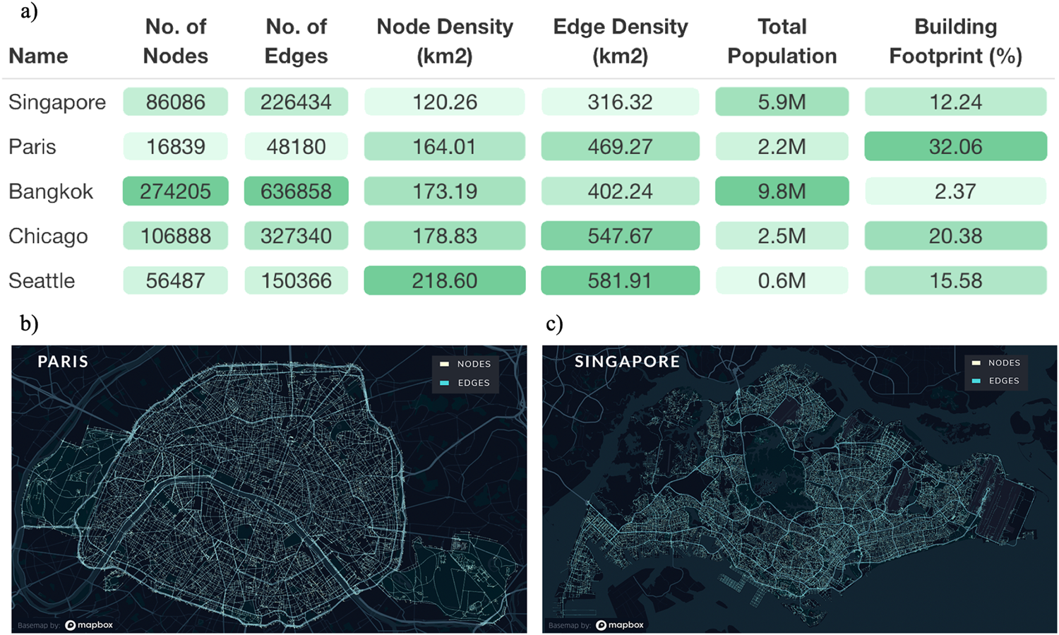 21+ Programs to Analyze and Benchmark Your Hardware