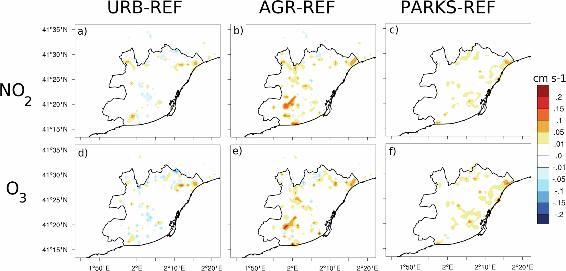 Fig. 2: Dry deposition average changes.