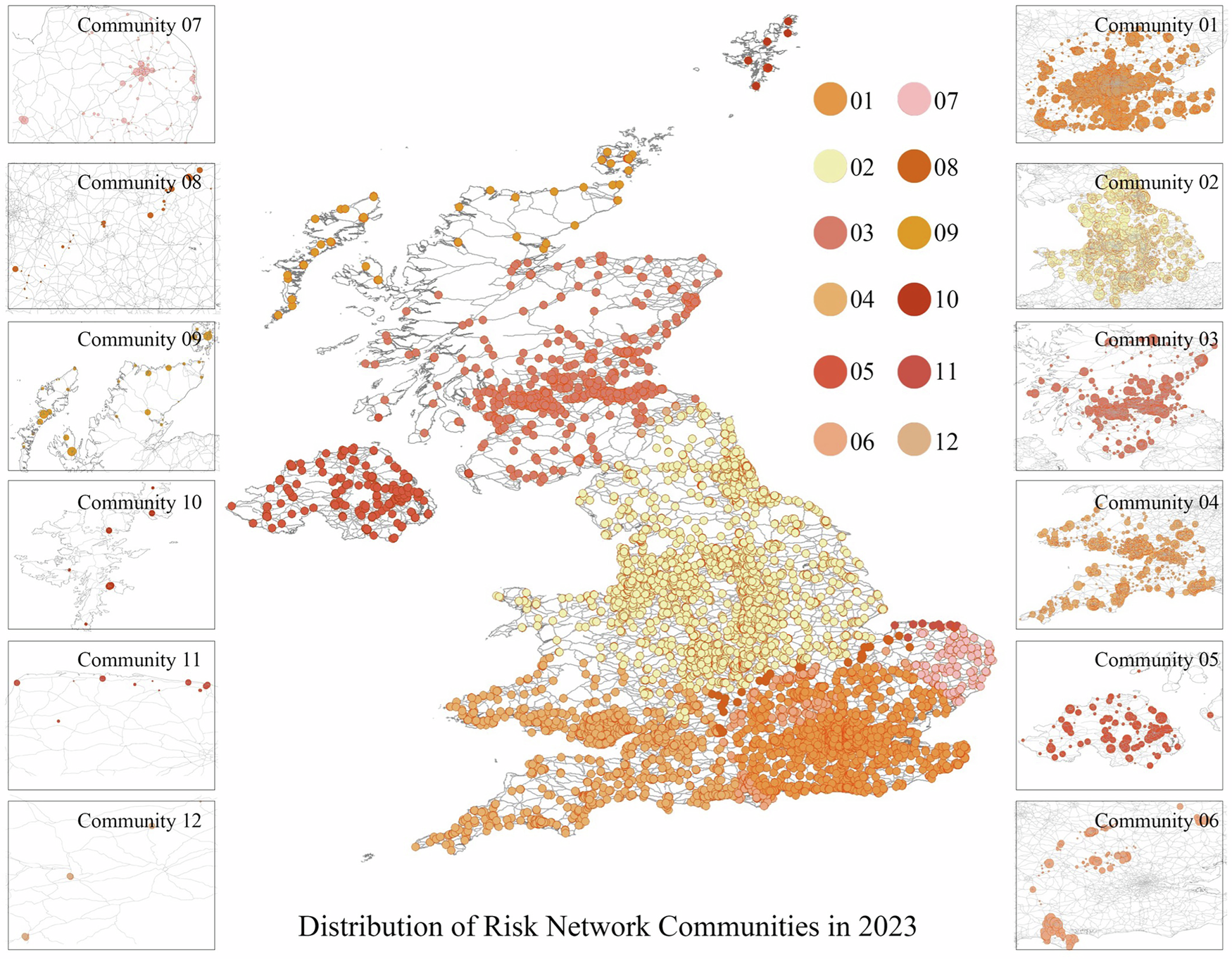 Fig. 3: First-layer network community distribution (2023).