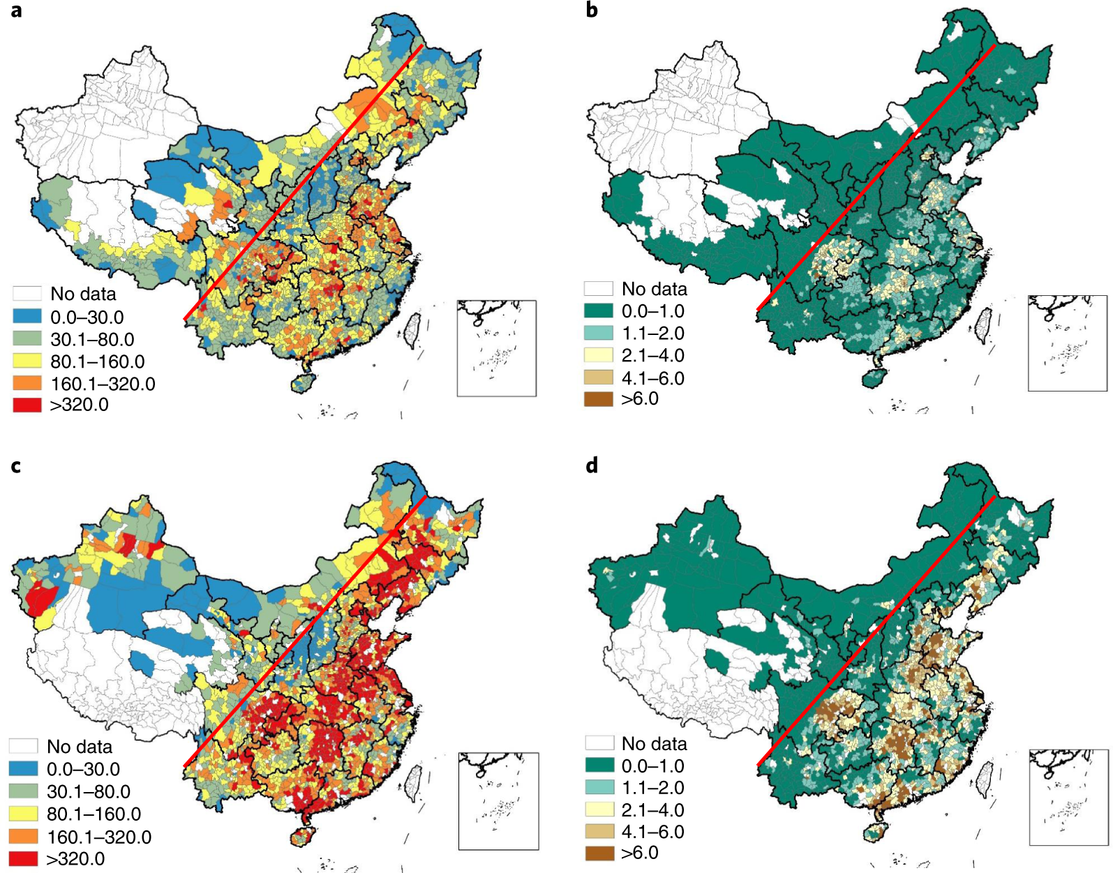 Relocate 10 billion livestock to reduce harmful nitrogen pollution exposure  for 90% of China's population | Nature Food