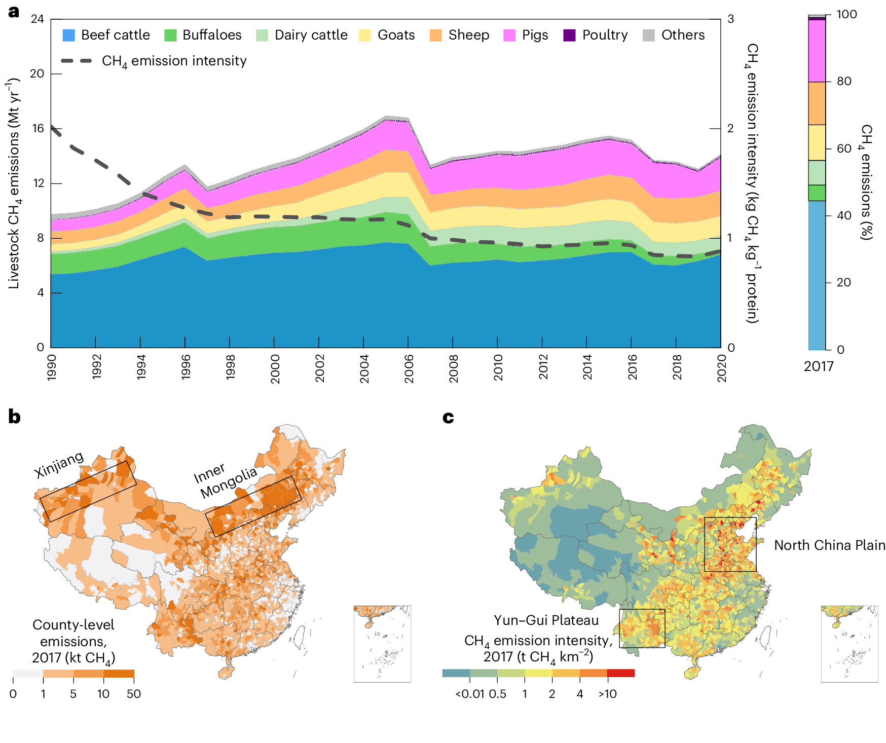 Mitigation potential of methane emissions in China's livestock